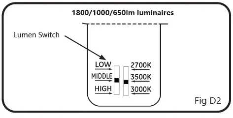 Current-IND668-Lumination-LRX-Gen-B-Indoor-Lighting- (6)