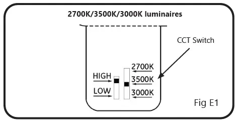 Current-IND668-Lumination-LRX-Gen-B-Indoor-Lighting- (8)