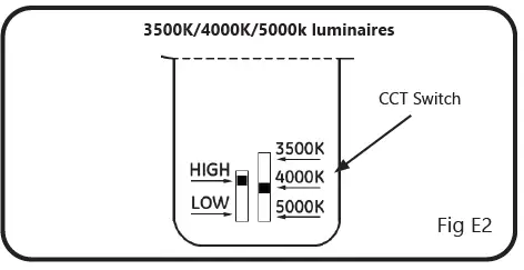 Current-IND668-Lumination-LRX-Gen-B-Indoor-Lighting- (9)