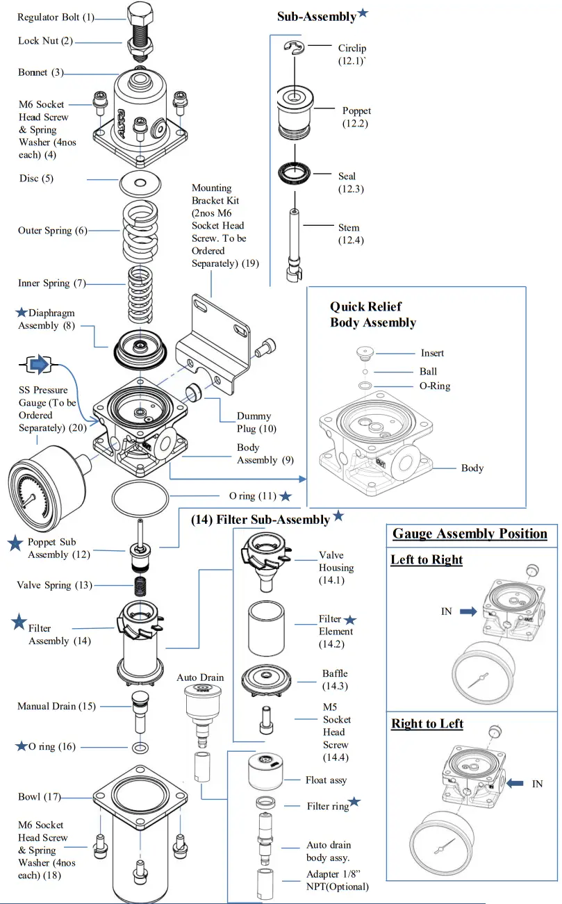 ASCO 342 Series ST Steel Version Filter Regulator-fig1