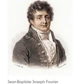 Qu-Bit-Electronix-Aurora-v161-Eurorack-Spectral-Reverb-fig-3