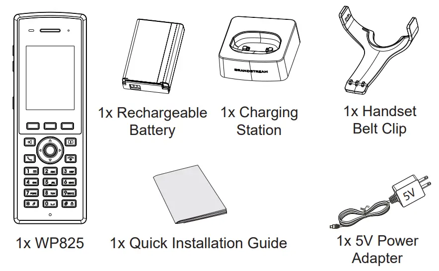 Wp825 Package Contents