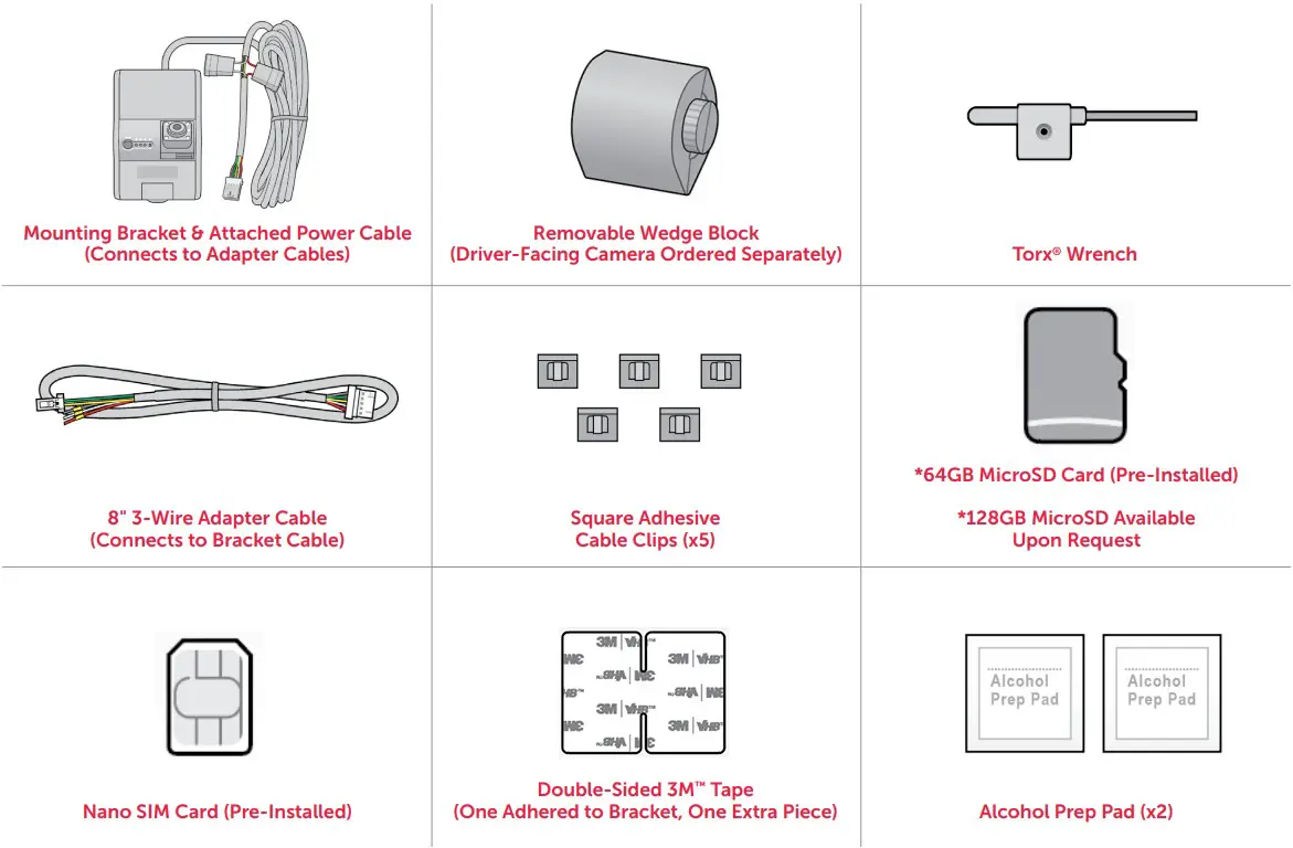 SMARTWITNESS KP2 EMEA 1st Modular 2 Way Dashcam - FIGURE 2