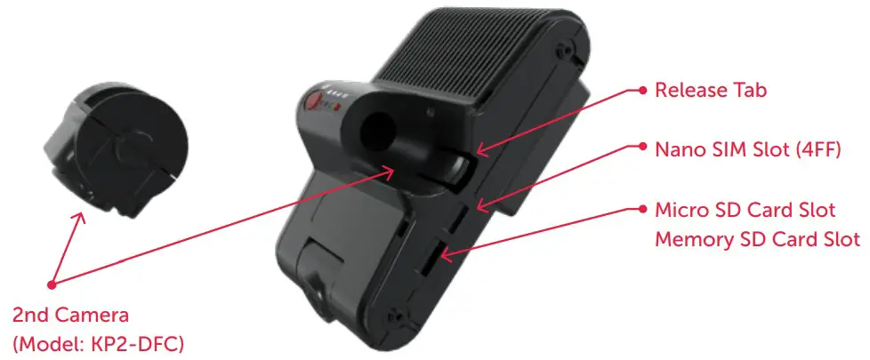 SMARTWITNESS KP2 EMEA 1st Modular 2 Way Dashcam - FIGURE 5