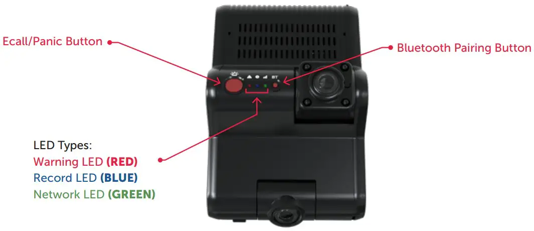 SMARTWITNESS KP2 EMEA 1st Modular 2 Way Dashcam - FIGURE 6