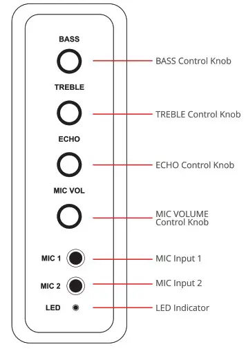 ZEBRONICS ZEB BT808RUCF Tower Speaker - Control Panel Description 2