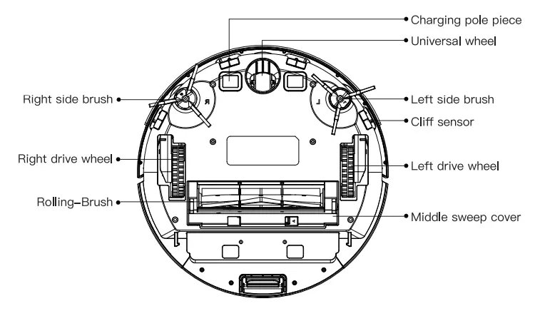 Proscenic-M7-Pro-Robot-Vacuum-Cleaner-fig-4
