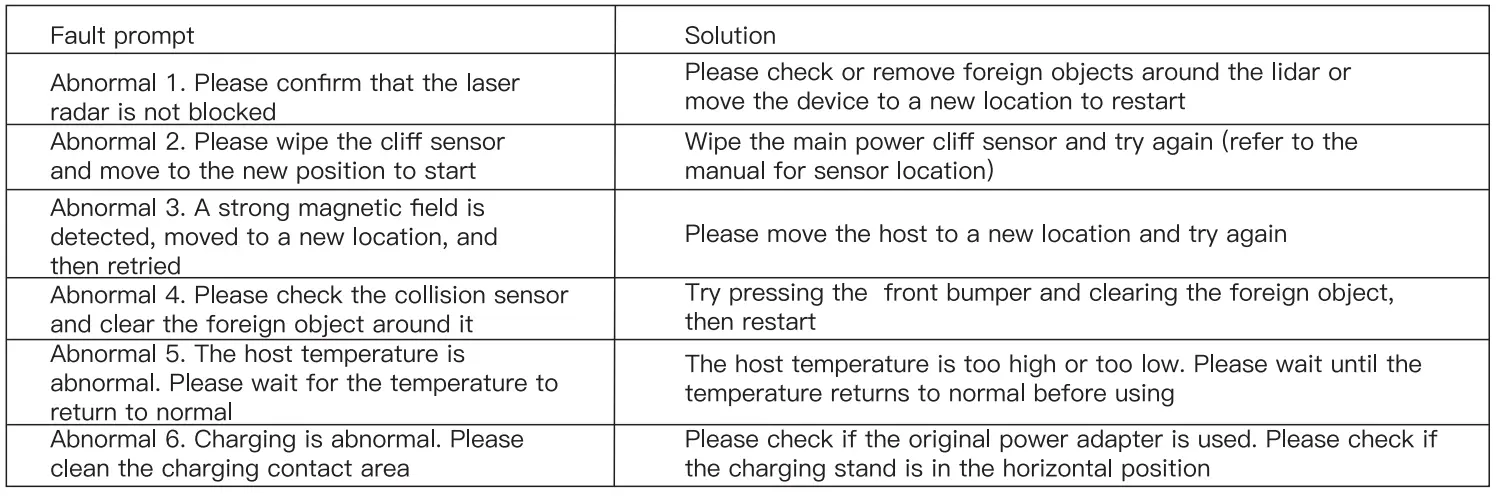 Proscenic-M7-Pro-Robot-Vacuum-Cleaner-fig-42