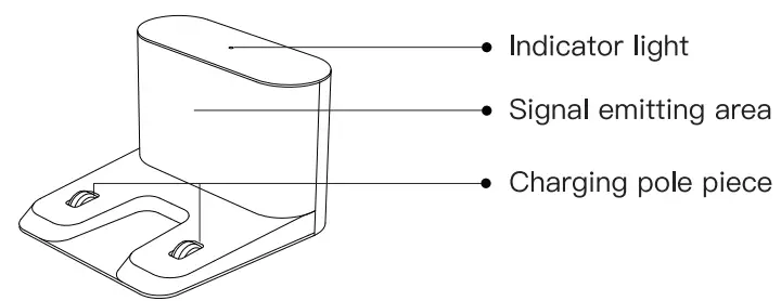 Proscenic-M7-Pro-Robot-Vacuum-Cleaner-fig-5