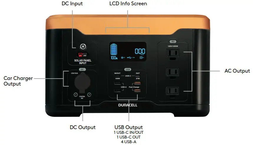 DURACELL POWER 1000 Portable Power Station 1000 Lithium Battery - POWER 1000 DETAILS