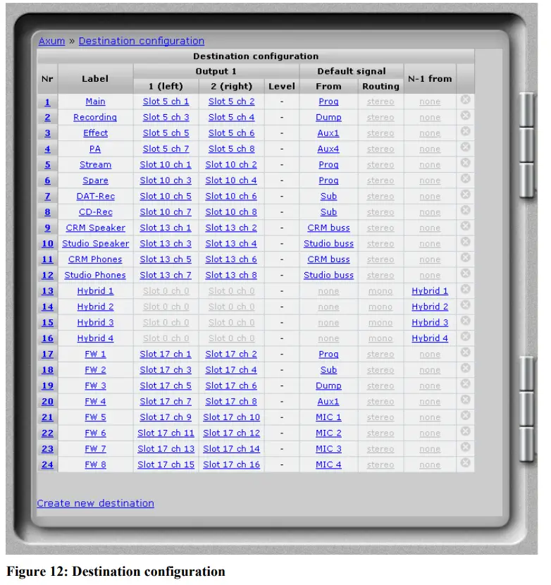D R AXUM Digital Audio Mixing System - Figure12