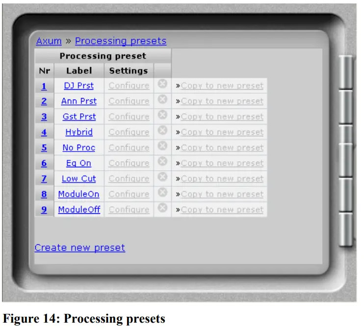D R AXUM Digital Audio Mixing System - Figure14