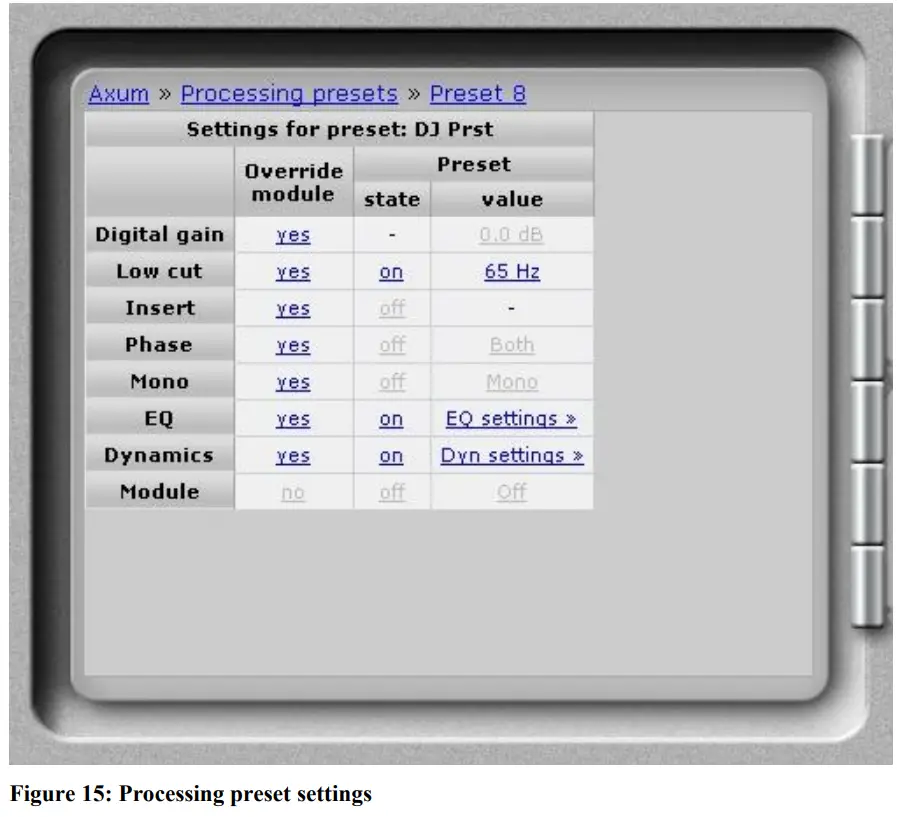 D R AXUM Digital Audio Mixing System - Figure15