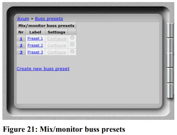 D R AXUM Digital Audio Mixing System - Figure21