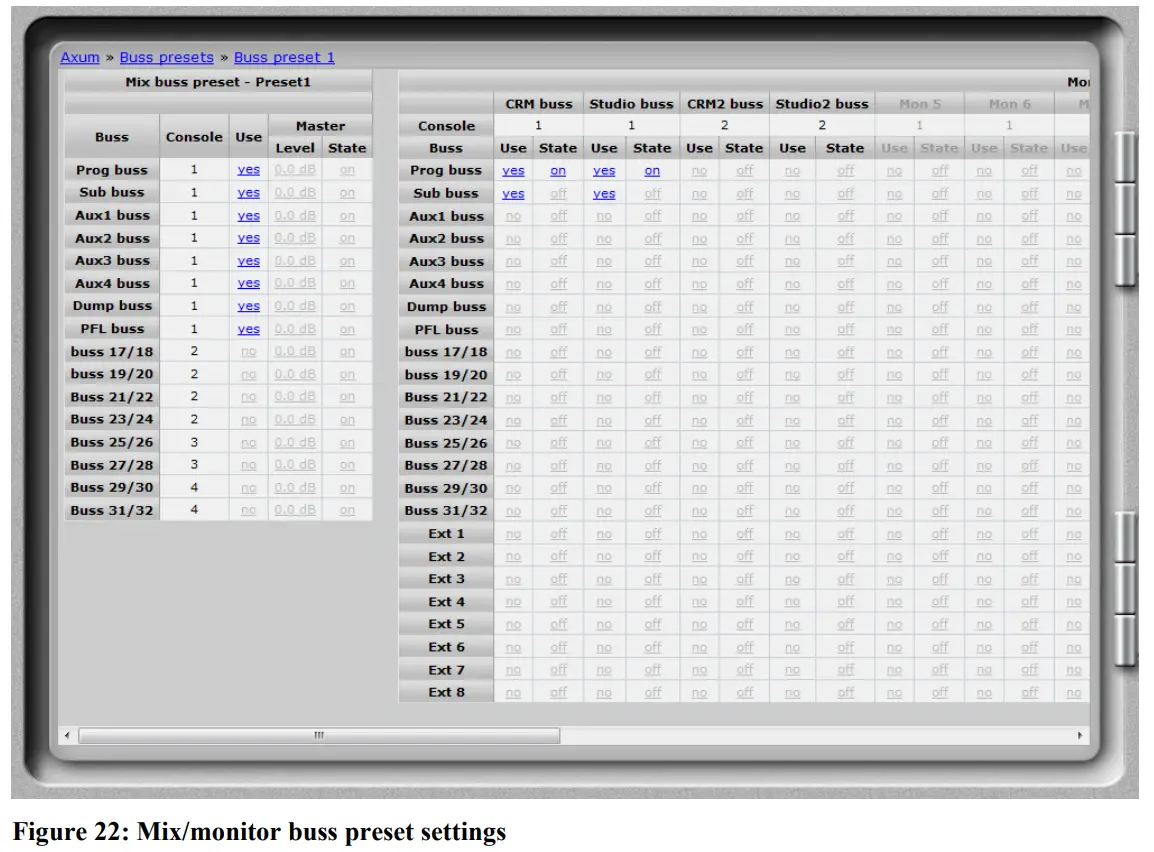 D R AXUM Digital Audio Mixing System - Figure22