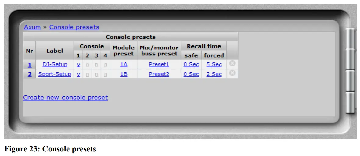 D R AXUM Digital Audio Mixing System - Figure23