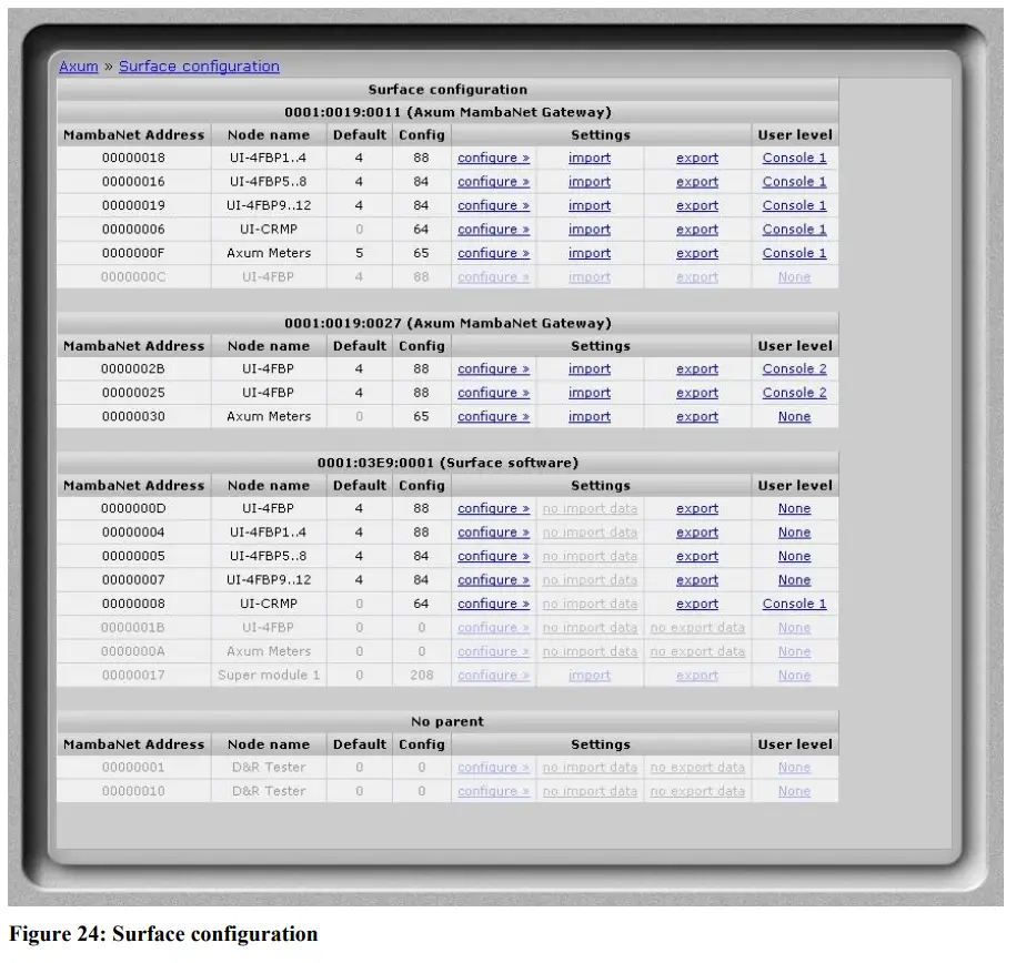 D R AXUM Digital Audio Mixing System - Figure24