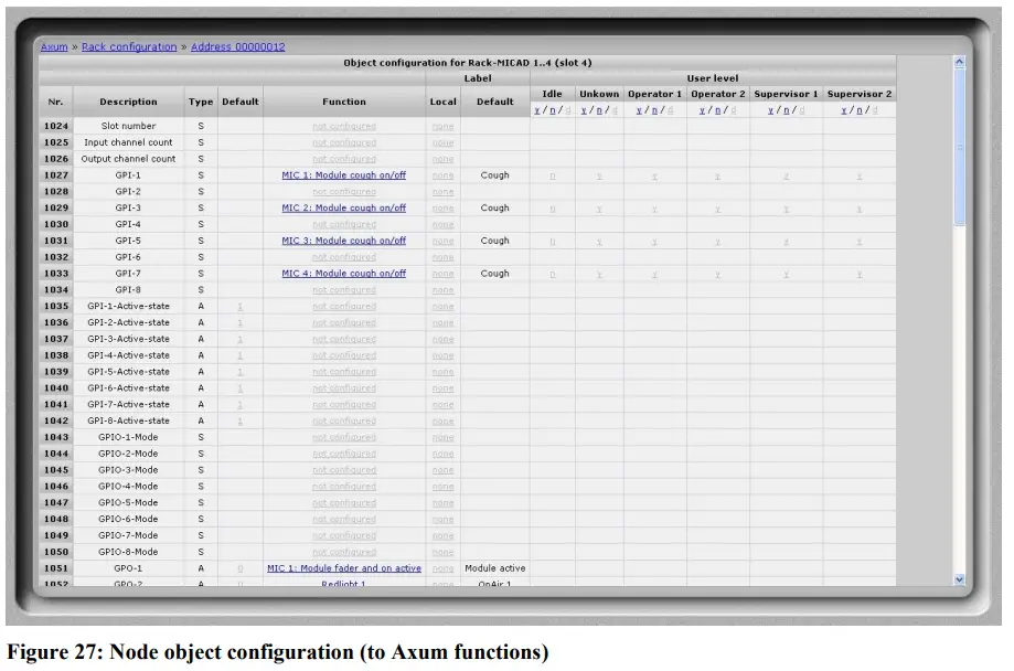 D R AXUM Digital Audio Mixing System - Figure27