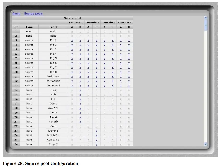 D R AXUM Digital Audio Mixing System - Figure28