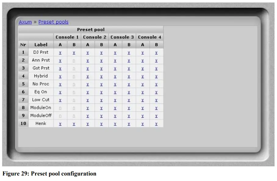 D R AXUM Digital Audio Mixing System - Figure29