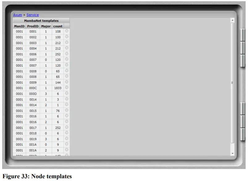 D R AXUM Digital Audio Mixing System - Figure33