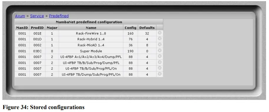 D R AXUM Digital Audio Mixing System - Figure34