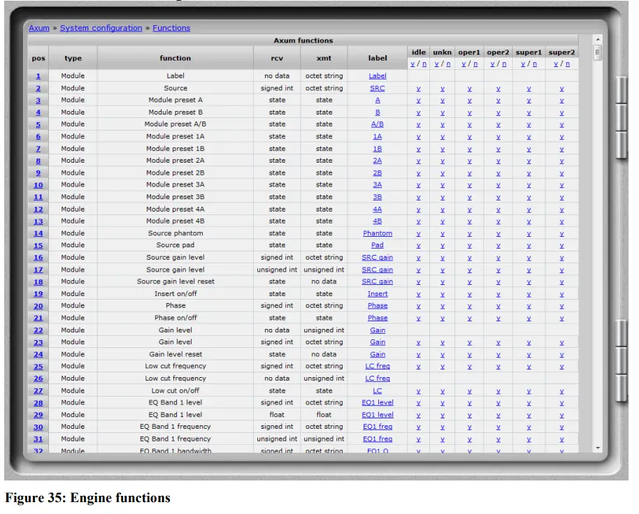 D R AXUM Digital Audio Mixing System - Figure35