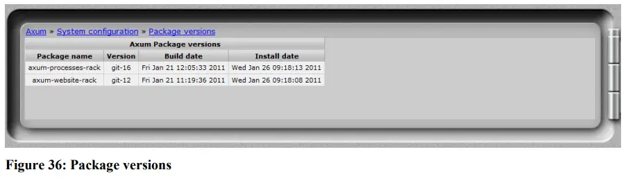 D R AXUM Digital Audio Mixing System - Figure36