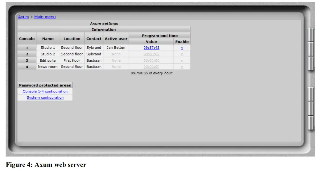 D R AXUM Digital Audio Mixing System - Figure4