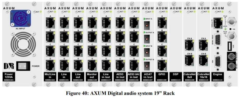 D R AXUM Digital Audio Mixing System - Figure40
