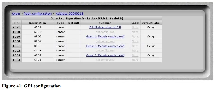 D R AXUM Digital Audio Mixing System - Figure41