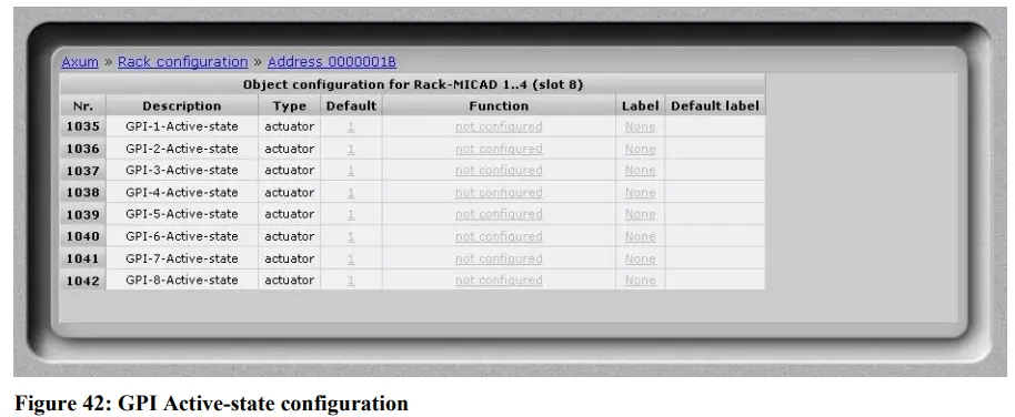 D R AXUM Digital Audio Mixing System - Figure42