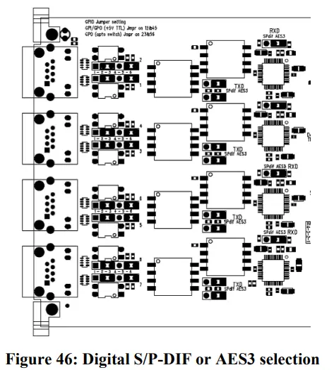 D R AXUM Digital Audio Mixing System - Figure46