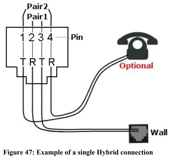 D R AXUM Digital Audio Mixing System - Figure47