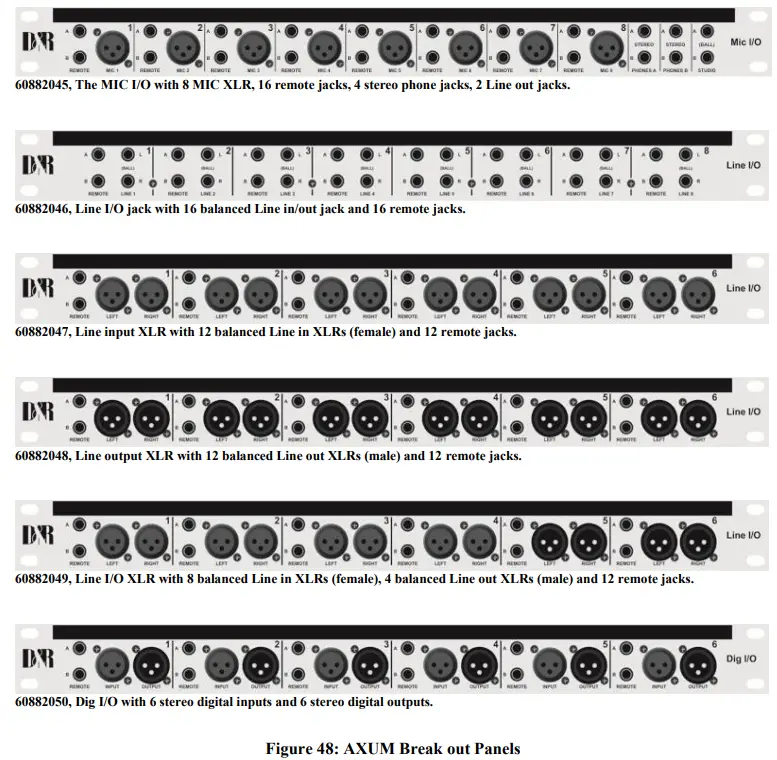 D R AXUM Digital Audio Mixing System - Figure48