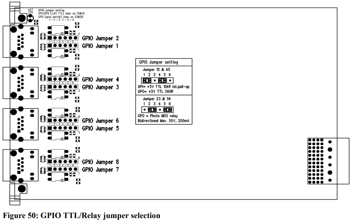 D R AXUM Digital Audio Mixing System - Figure50
