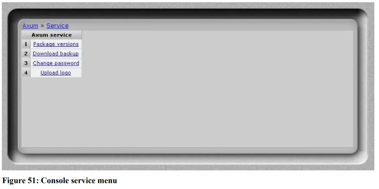 D R AXUM Digital Audio Mixing System - Figure51