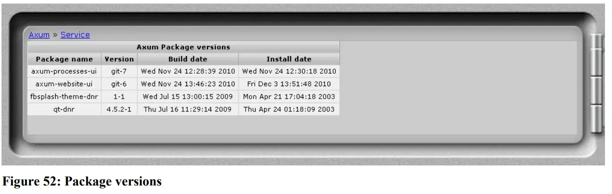 D R AXUM Digital Audio Mixing System - Figure52