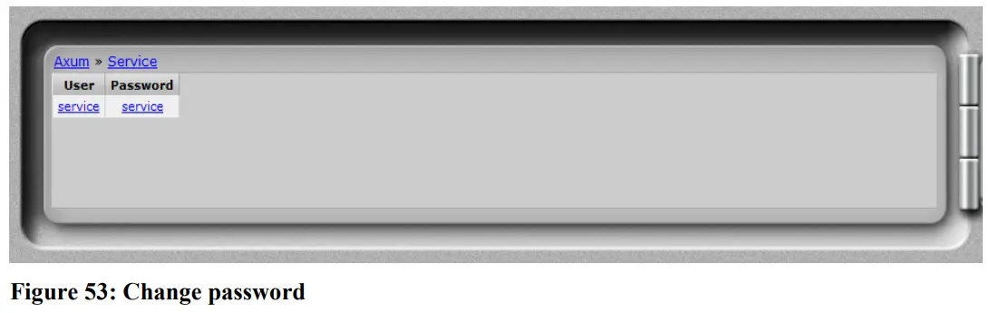 D R AXUM Digital Audio Mixing System - Figure53