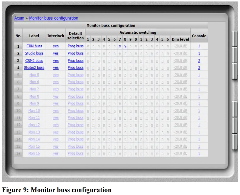 D R AXUM Digital Audio Mixing System - Figure9