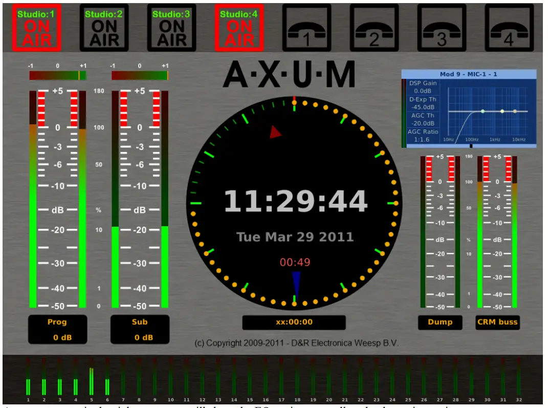 D R AXUM Digital Audio Mixing System - fig
