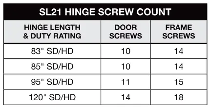 SELECT-HINGES-SL21-Full-Surface-Hinge-FIG-4