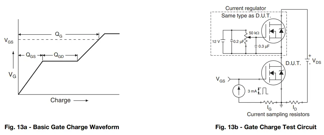 VISHAY-IRFB17N50L-Power-MOSFET-fig-11
