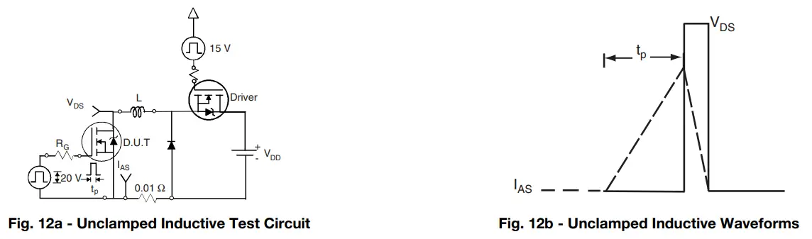 VISHAY-IRFB17N50L-Power-MOSFET-fig-9
