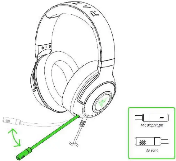 RAZER KRAKEN X USB Digital Gaming Headset - USING THE MIC