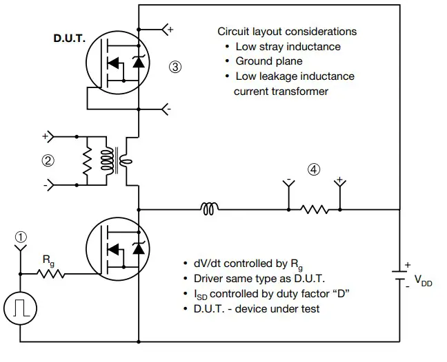 Peak Diode Recovery