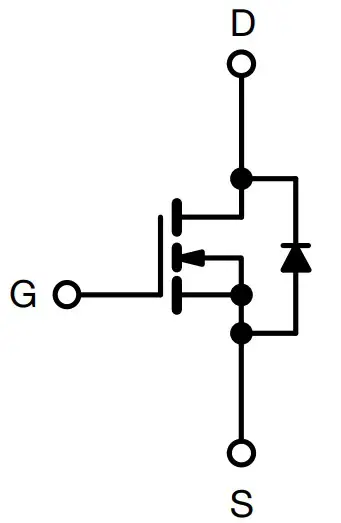 Channel MOSFET