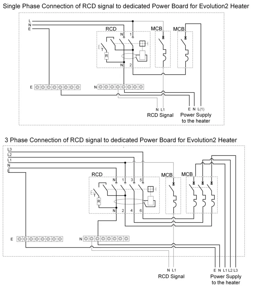 Elecro Evolution 2 Pool Heater - DEDICATED RCD WIRING DIAGRAM FOR CORRECT OPERATION