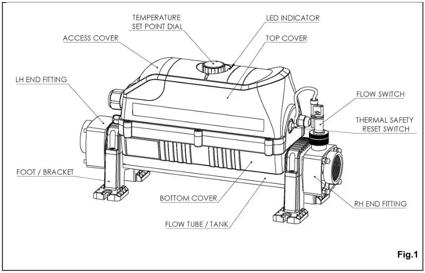 Elecro Evolution 2 Pool Heater - PRODUCT OVERVIEW