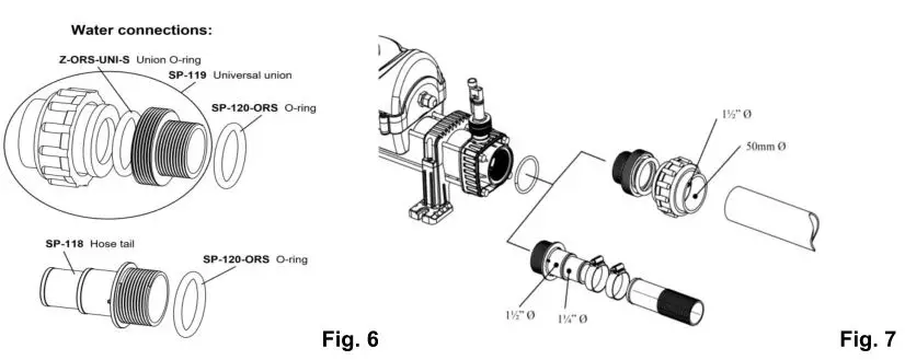 Elecro Evolution 2 Pool Heater - Water Connections